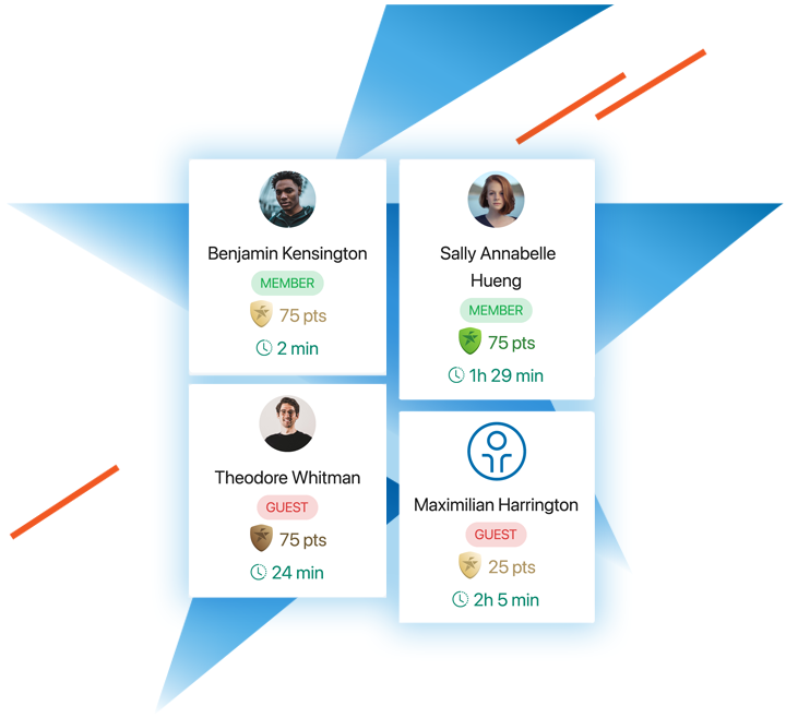 Get Real-Time Club Activity Insights

