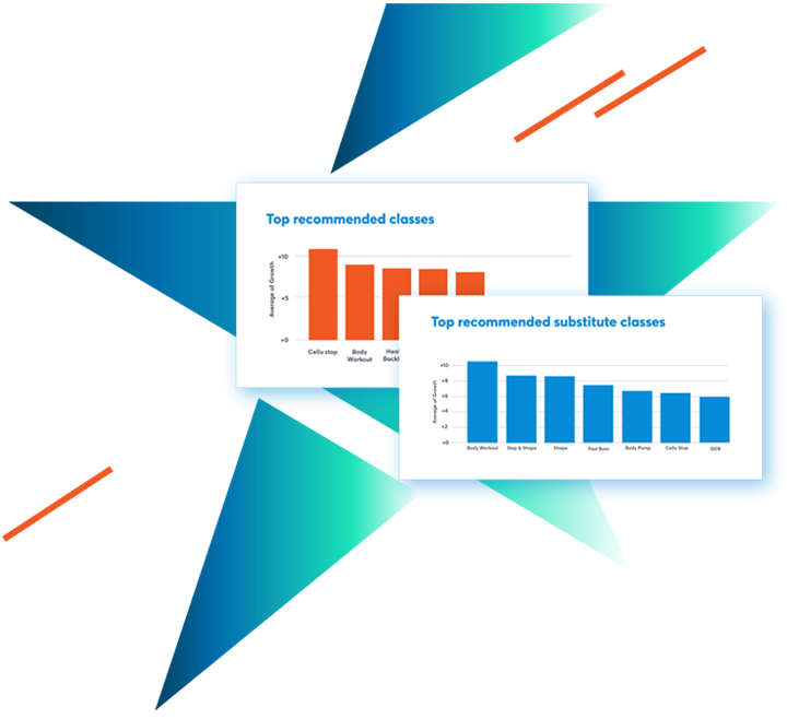 Understand Members' Behaviour to Elevate Experiences
